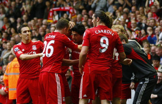 数据复盘 数据复盘